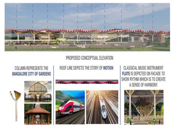 A visual of the planned redevelopment.