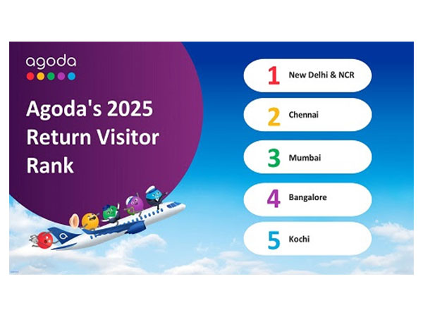 Agoda's 2025 Return Visitor Rank Unveils Cities Across India That Keep Drawing Travelers Back