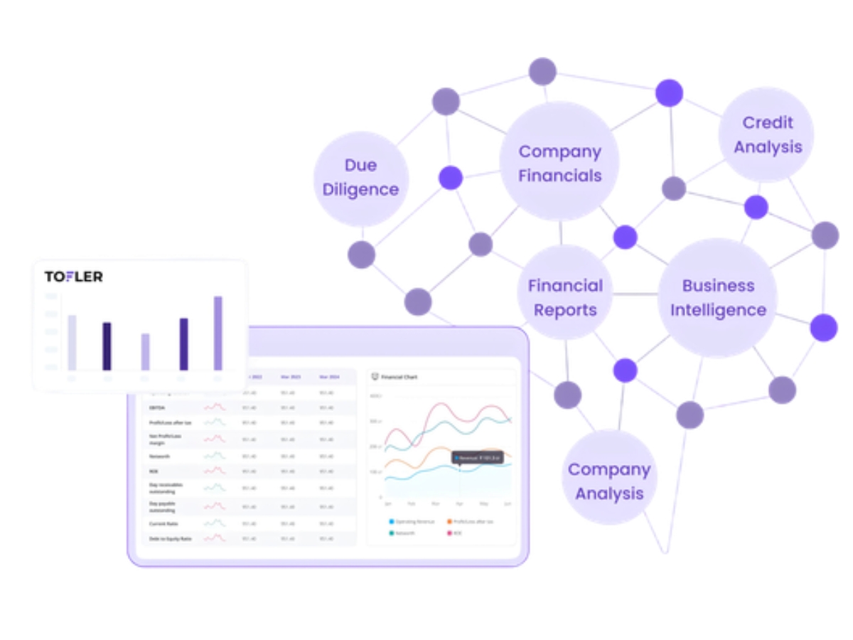 Tofler: How a Vision for Transparency Transformed India's SME Ecosystem