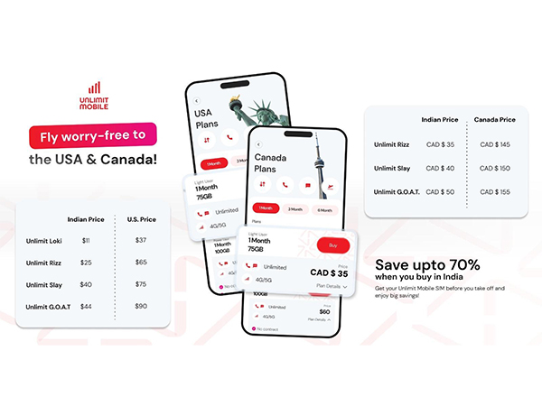 Zetexa Unveils Unlimit Mobile: Affordable SIM Plans for Indian Students Going to the US and Canada