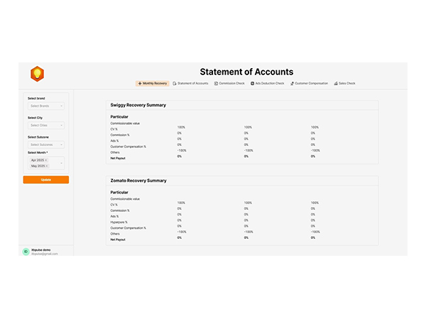 New tool helps F&B brands fix payout mismatches, recover lost revenue, and gain financial clarity in minutes