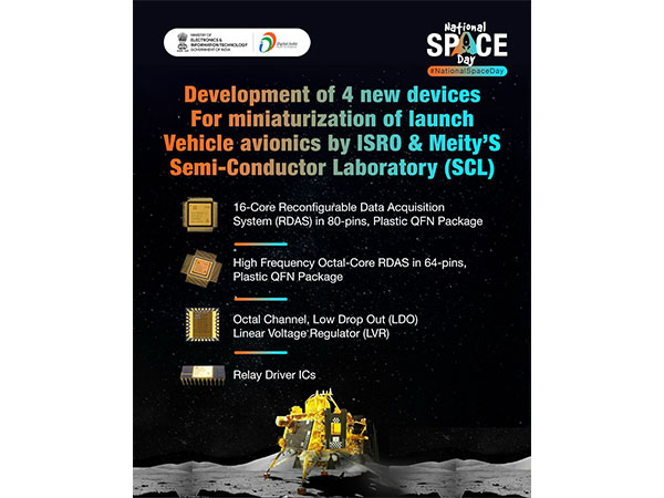 India boosts space self-reliance with new indigenous ICs for launch vehicles (Image: X/@GoI_MeitY)