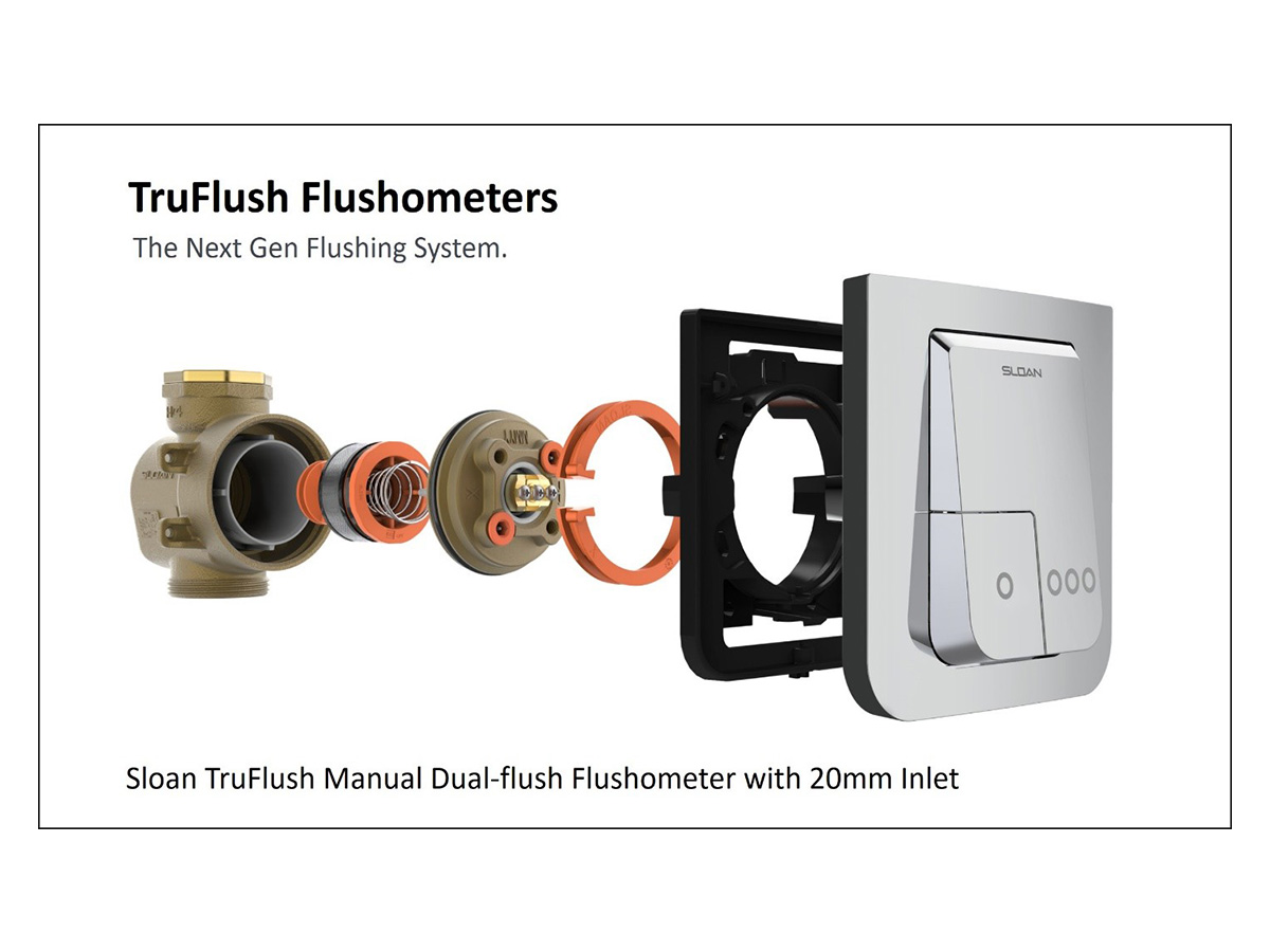 Sloan India's Latest Flushing Innovations - Transforming the Restrooms in India