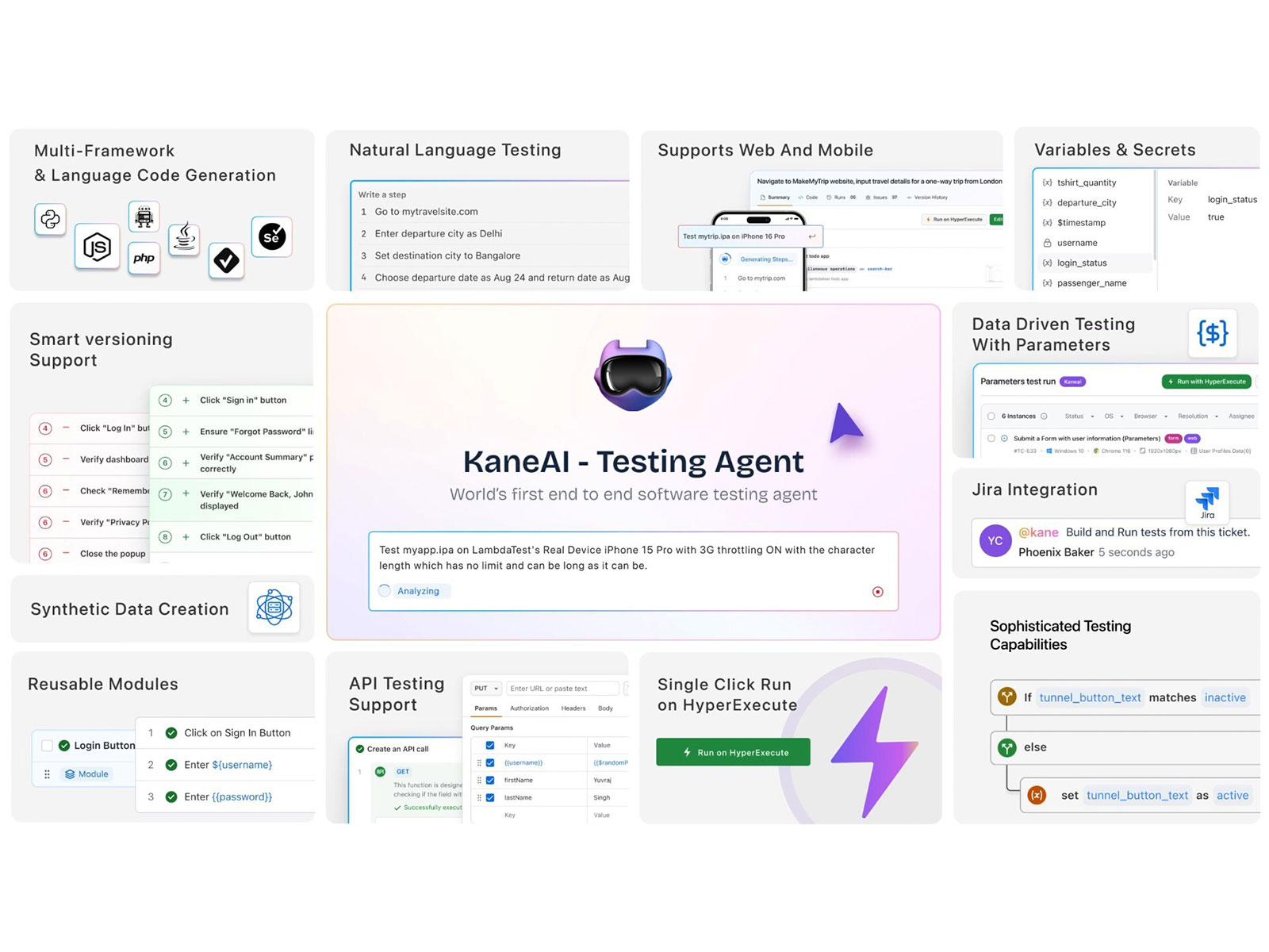 KaneAI is the world's first end-to-end AI testing agent, designed to create, author, and evolve tests using natural language