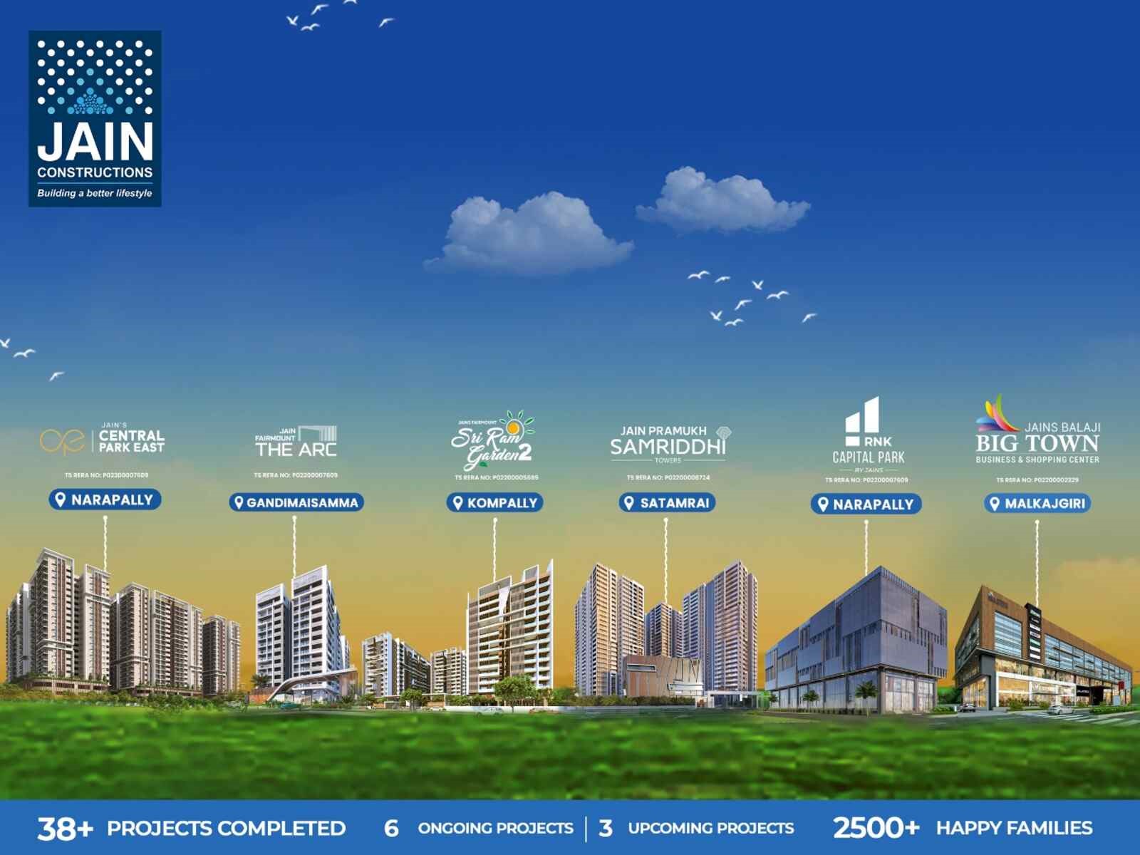 Jain Constructions expands portfolio with new residential and commercial projects across Hyderabad