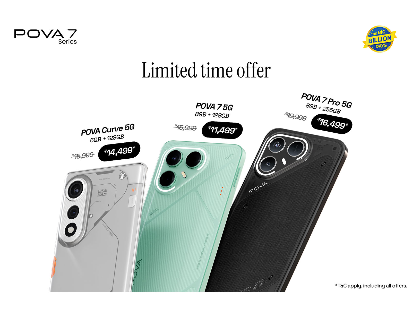 Celebrate This Festive Season with TECNO's POVA 7 5G Series