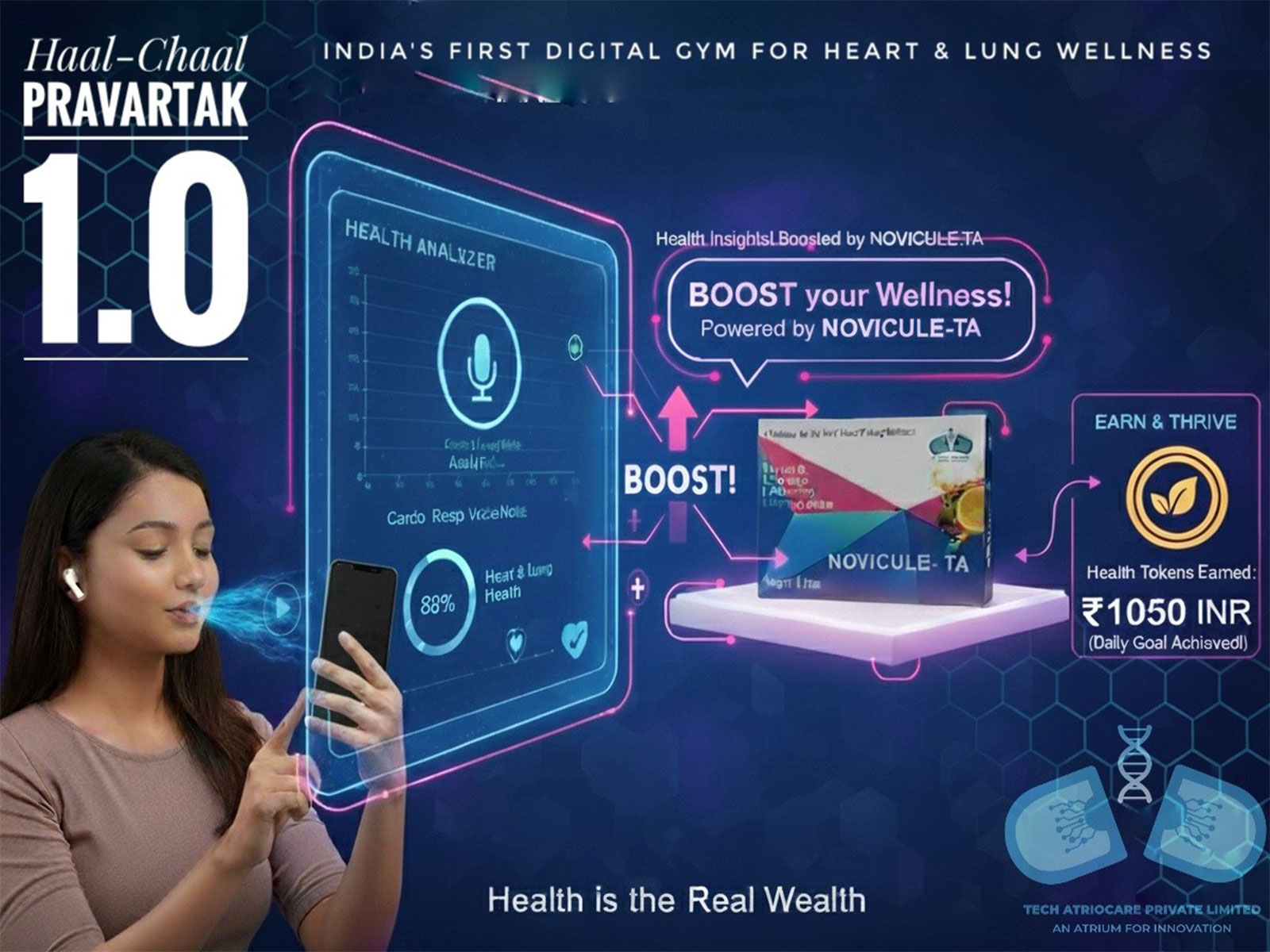 Delhi-Based Startup Tech AtrioCare Revolutionizes Healthcare with AI-Powered Voice-Based Digital Gym and NOVICULE-TA formulation