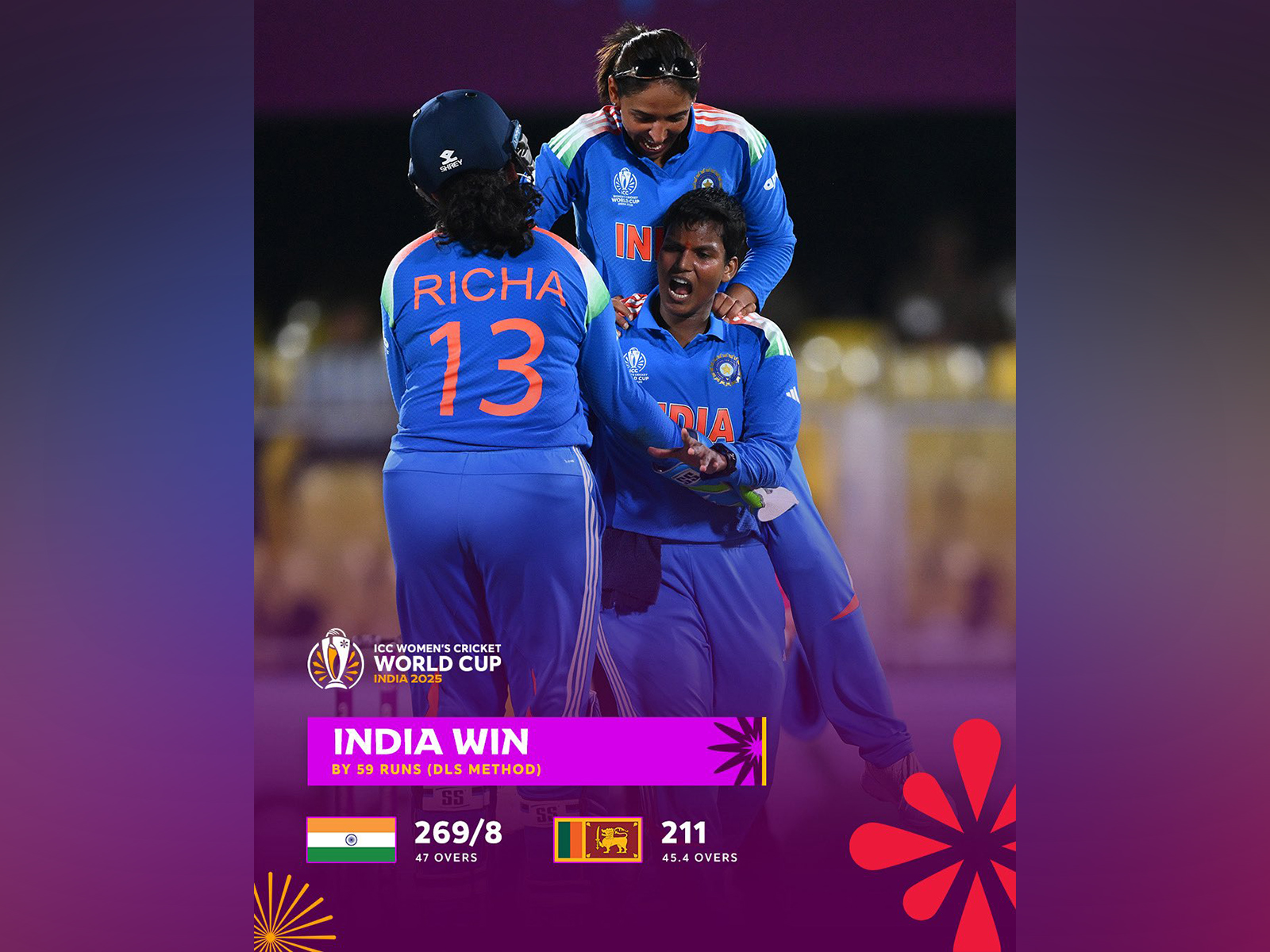 Team India. (Photo: @ICC X)