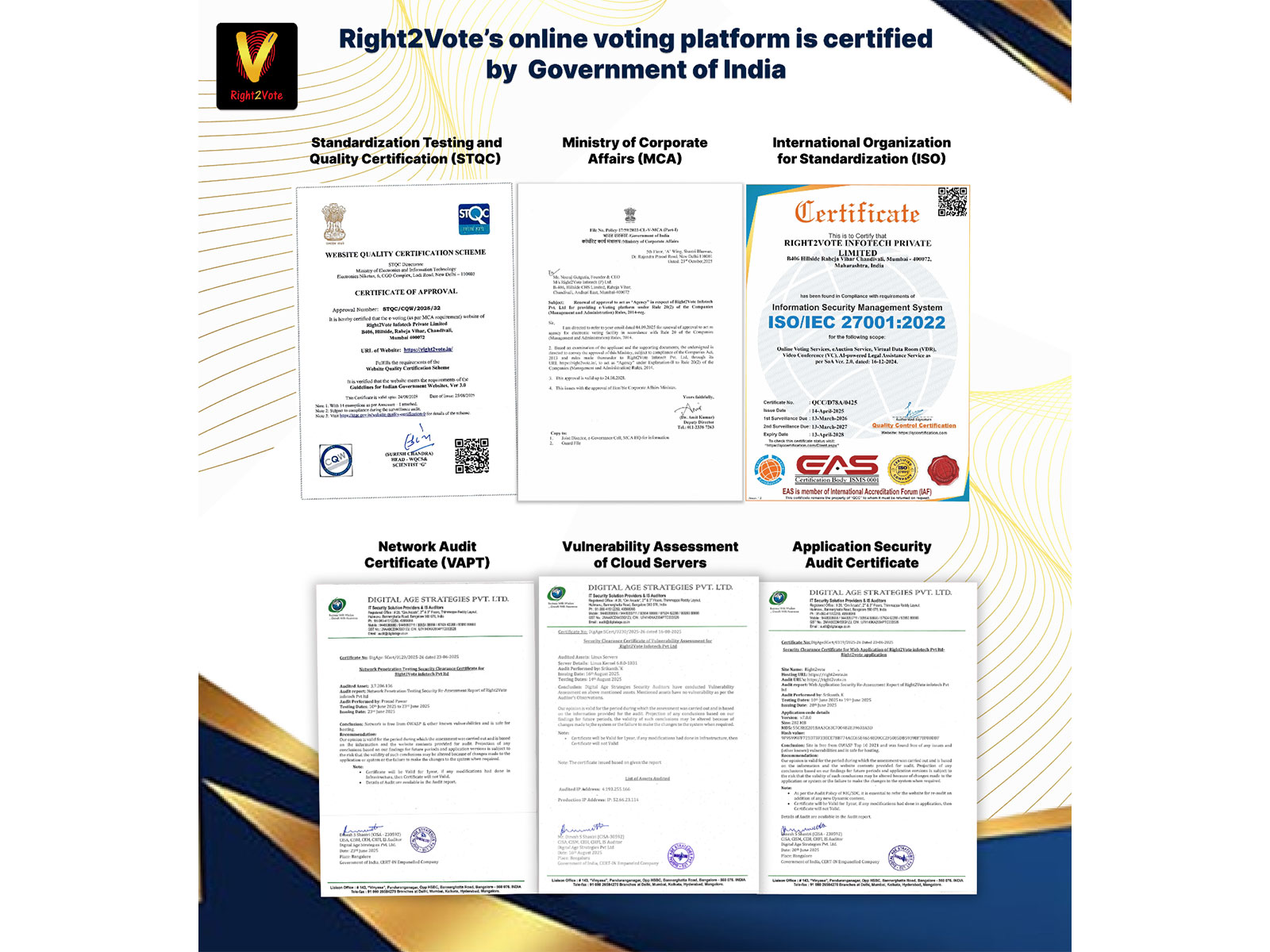 India's Most Trusted eVoting Platform Certified by STQC, ISO & MCA.