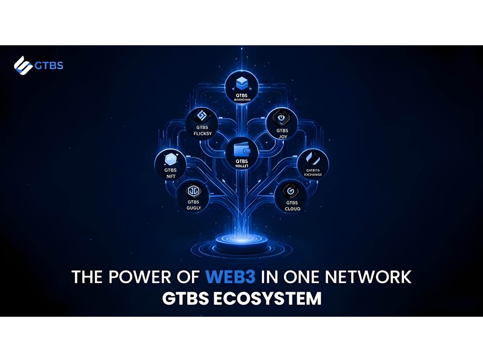 Office of His Highness Sheikh Hamdan Bin Ahmed Al Maktoum Holdings Announces the Official Launch of the GTBS Digital Ecosystem on December 25