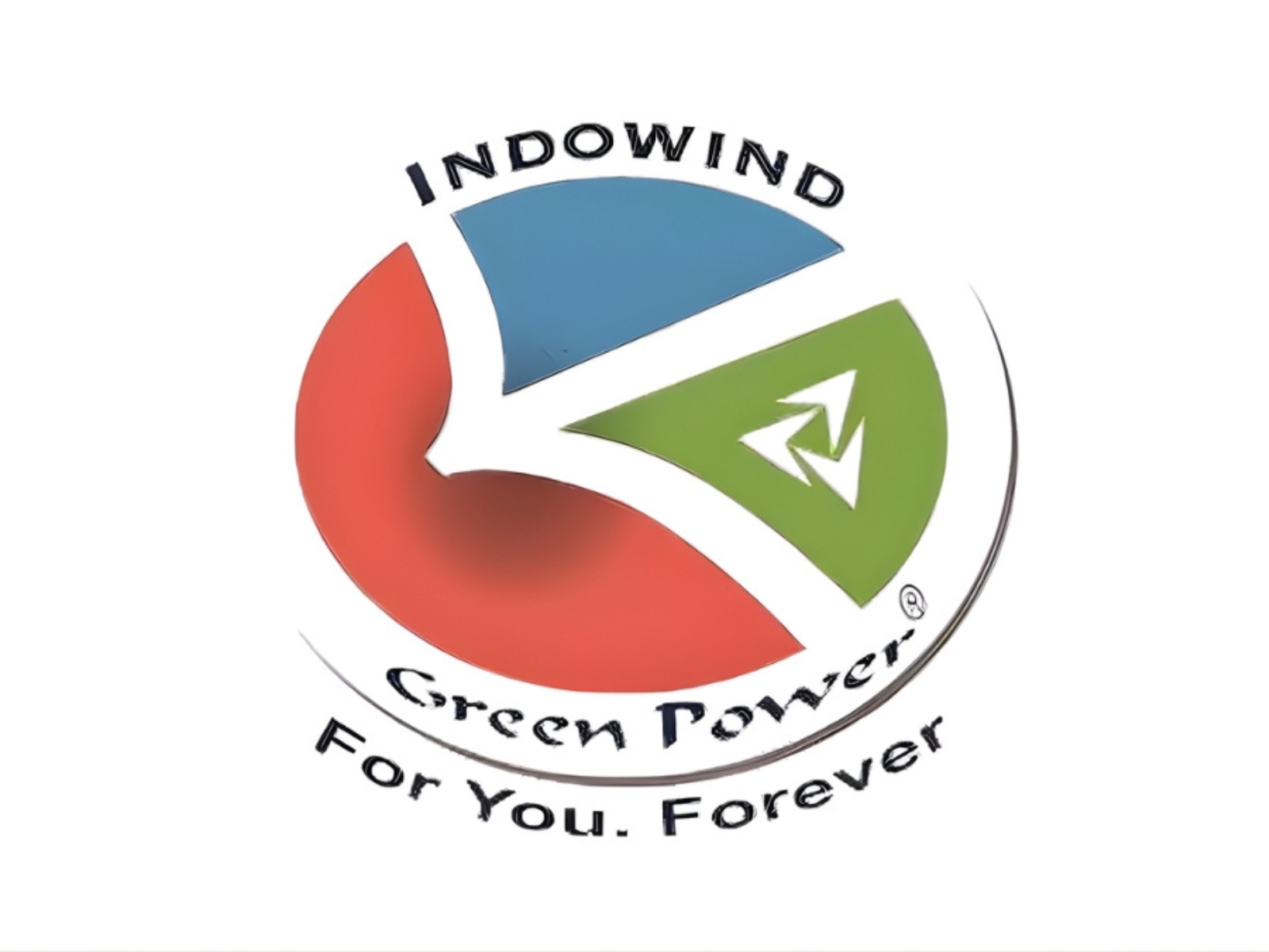 Indowind Energy Limited Announces Rights Issue Opening On December 01, 2025