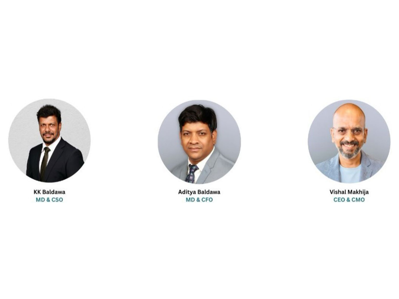 From C Prompt to CPrompt 2.0: Powering Tomorrow with Purpose