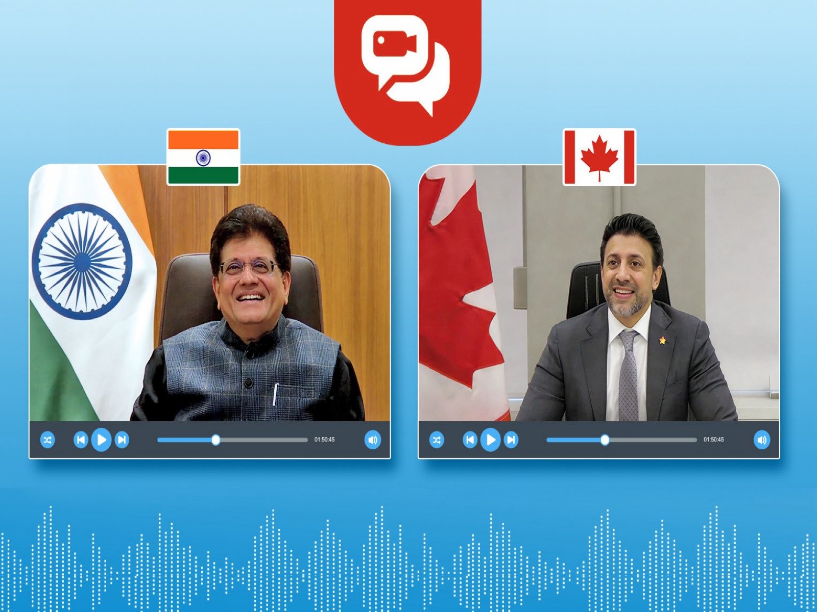Union Minister Piyush Goyal (Left), Canada's Minister of International Trade, Maninder Sidhu (Right) (Photo- @PiyushGoyal)