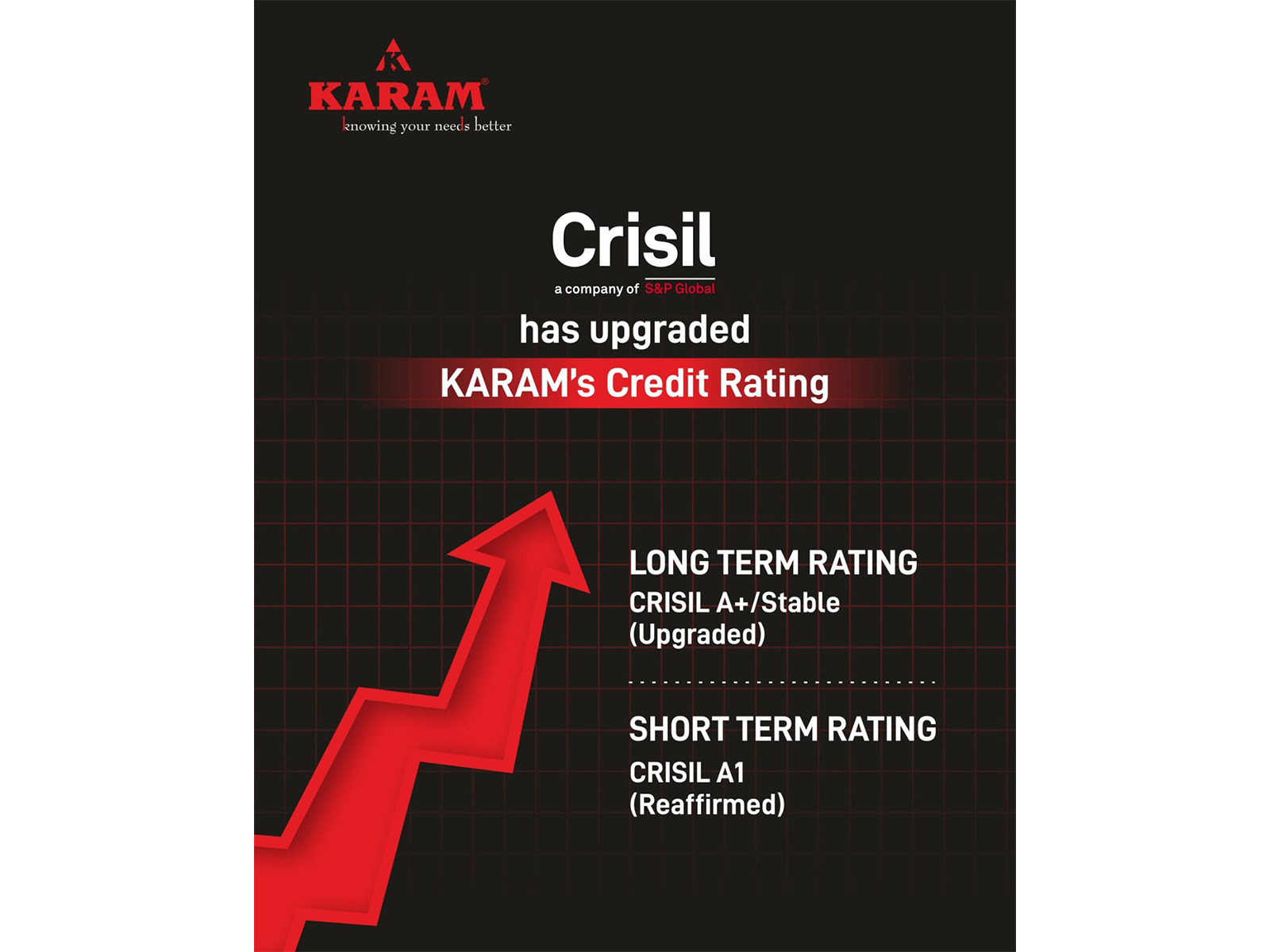 KARAM Safety leaders celebrate CRISIL's upgraded rating, highlighting strengthened financial performance, operational excellence and commitment to advancing global safety standards