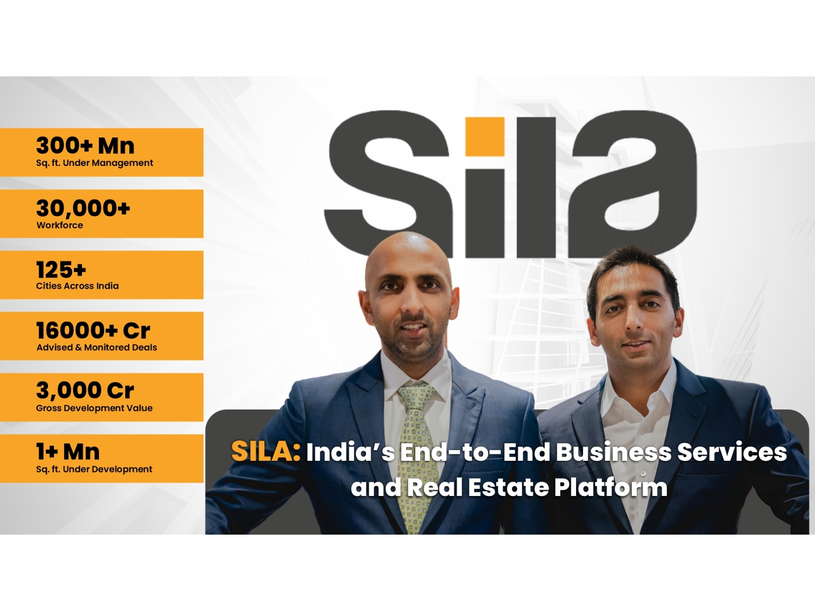 SILA emerges as one of India's fastest-growing Business Services and Real Estate Platforms