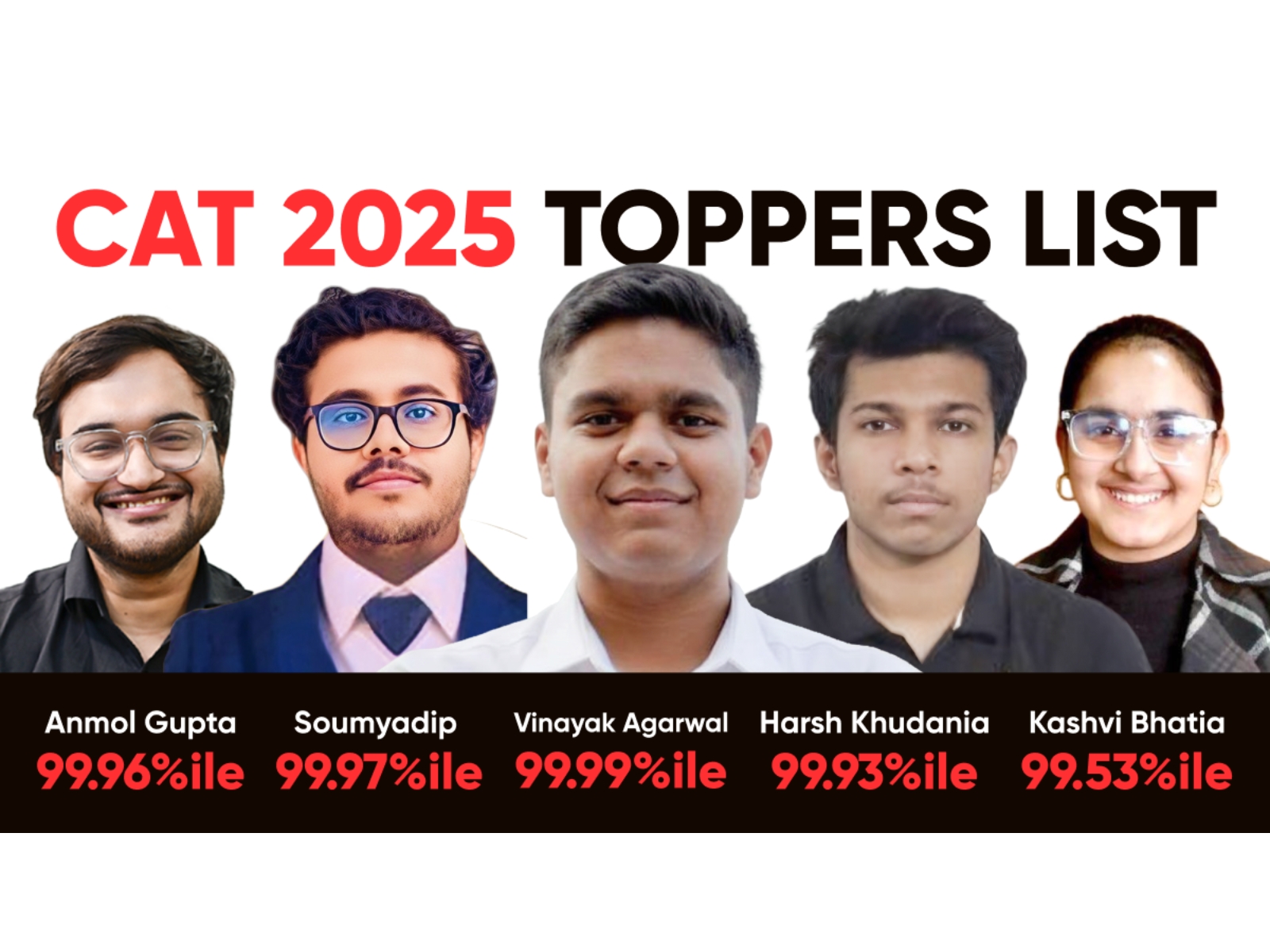 CAT 2025 Toppers List Out - CAT 2025 Result Announced, Check Toppers' Names and Percentile here