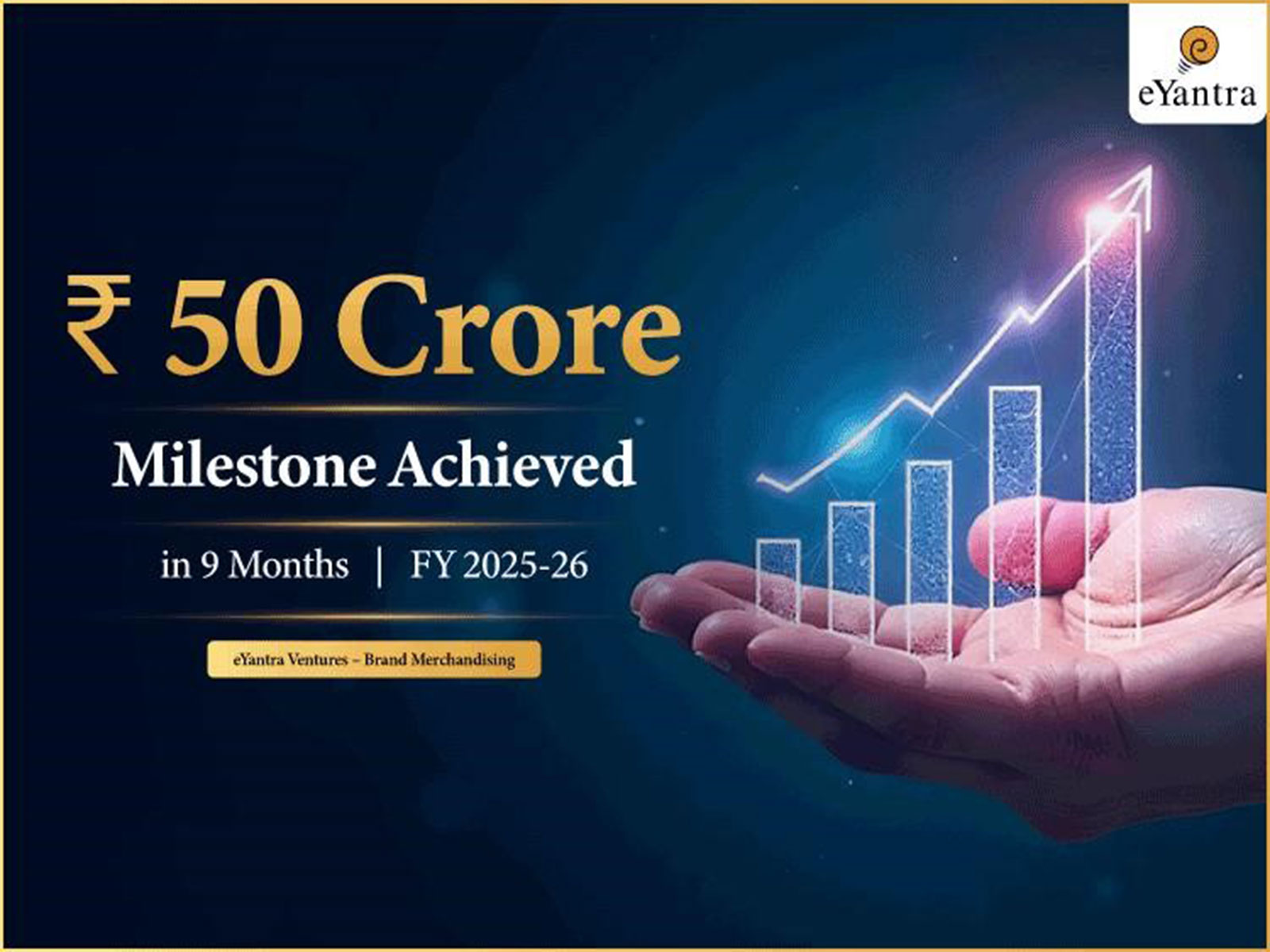 eYantra Ventures' Brand Merchandising Division Records Strong Business Momentum