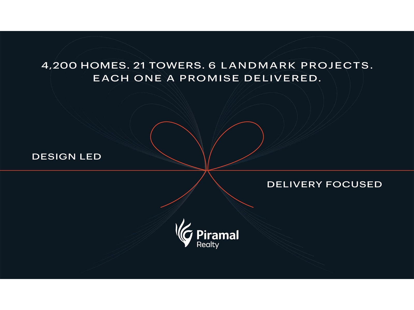 Piramal Realty Delivers Over 4,200 Homes, Translating Design Intent into Lived-in Communities