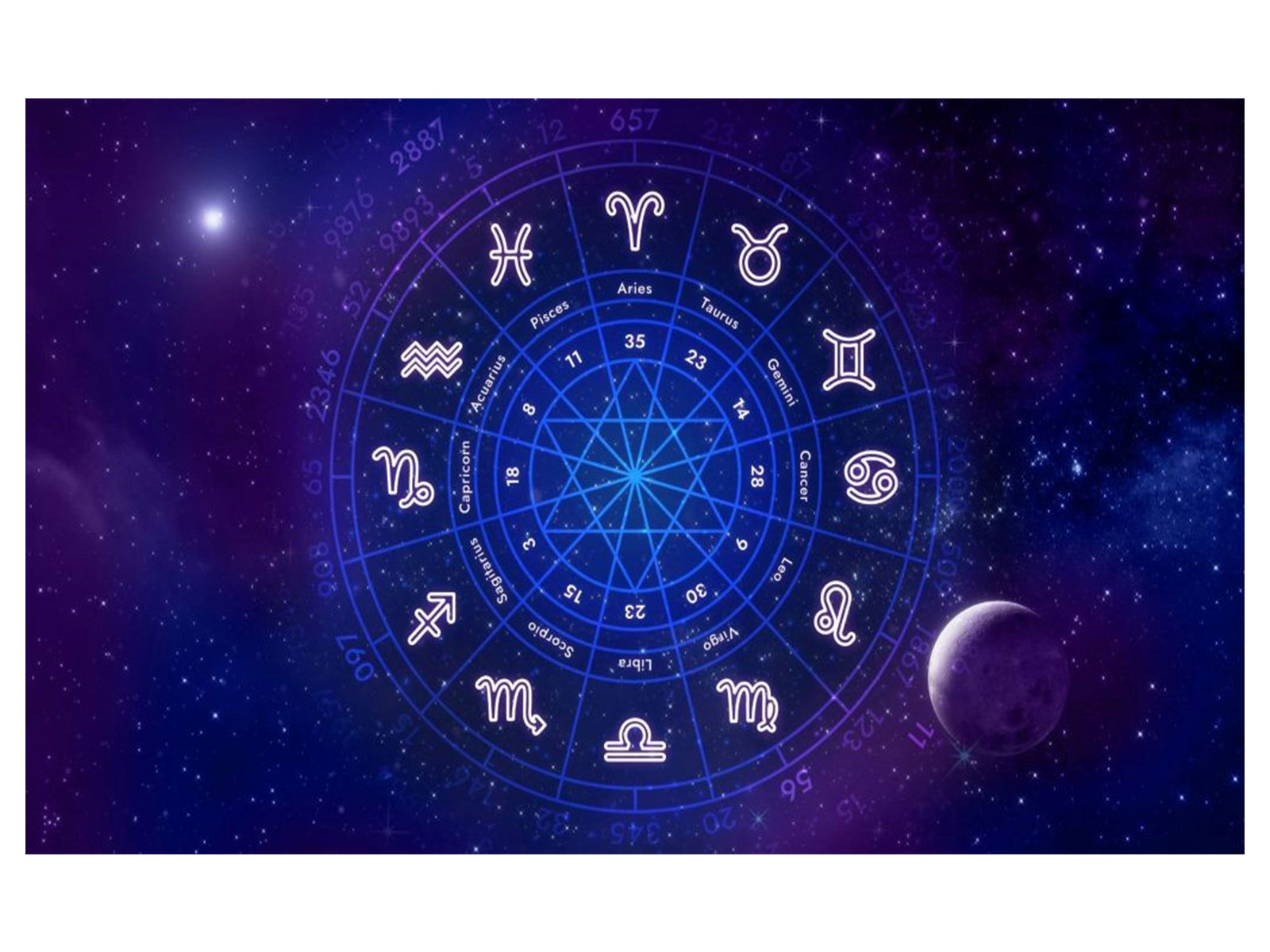 Indian Astrology Emerging as a Practical Life-Guidance System