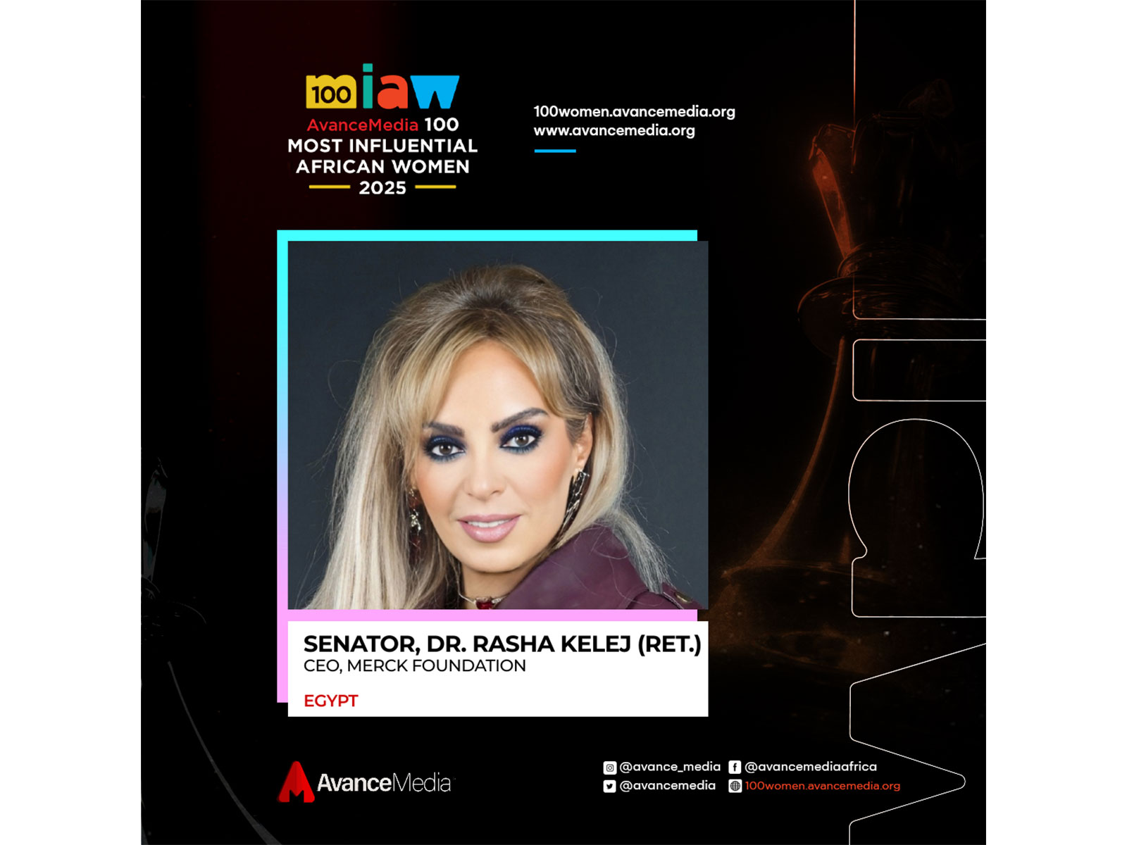 Dr Rasha Kelej named as One of the 100 Most Influential African Women 2025