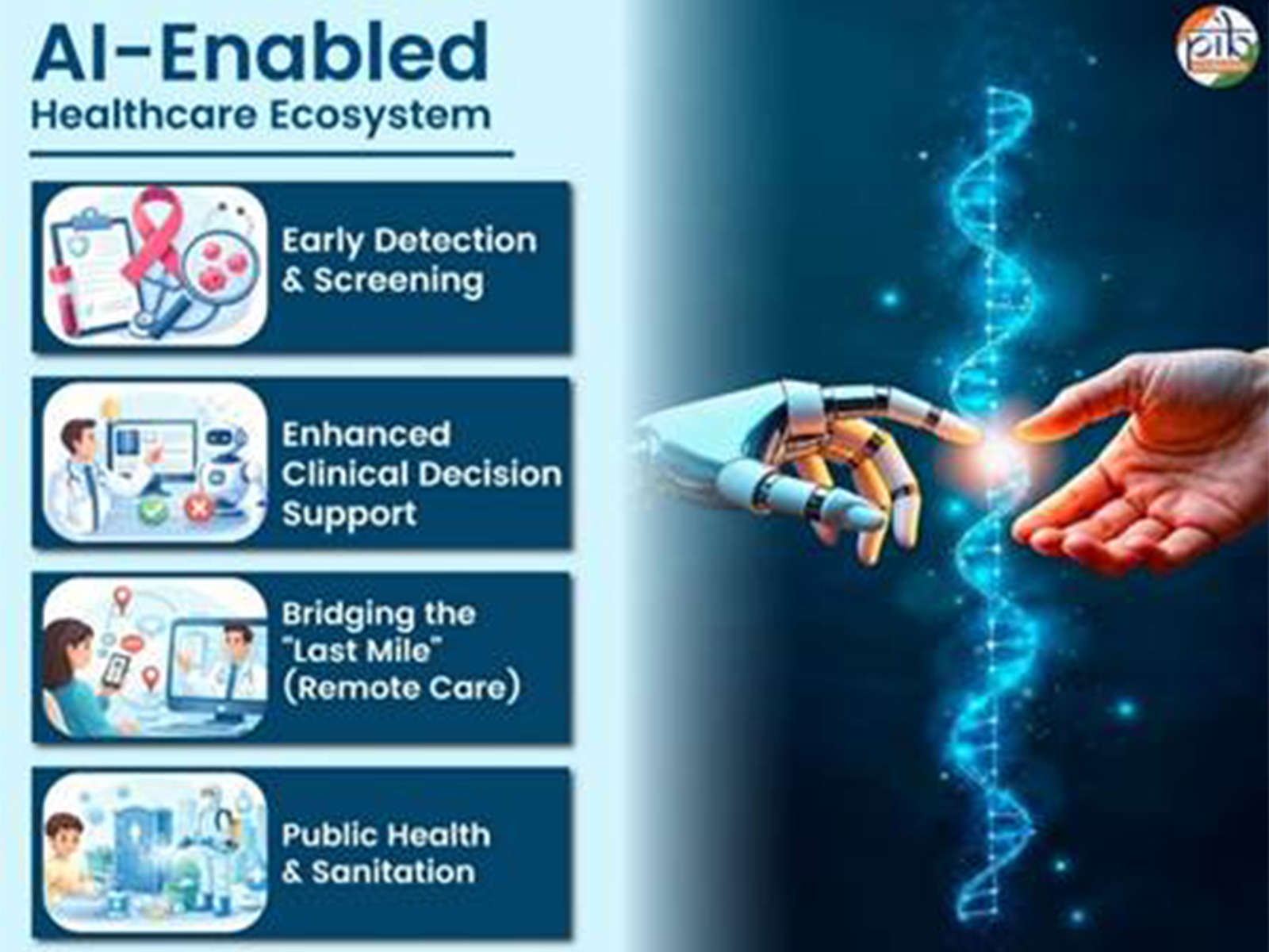 Transforming healthcare delivery through artificial intelligence (Photo/@PIB_India)