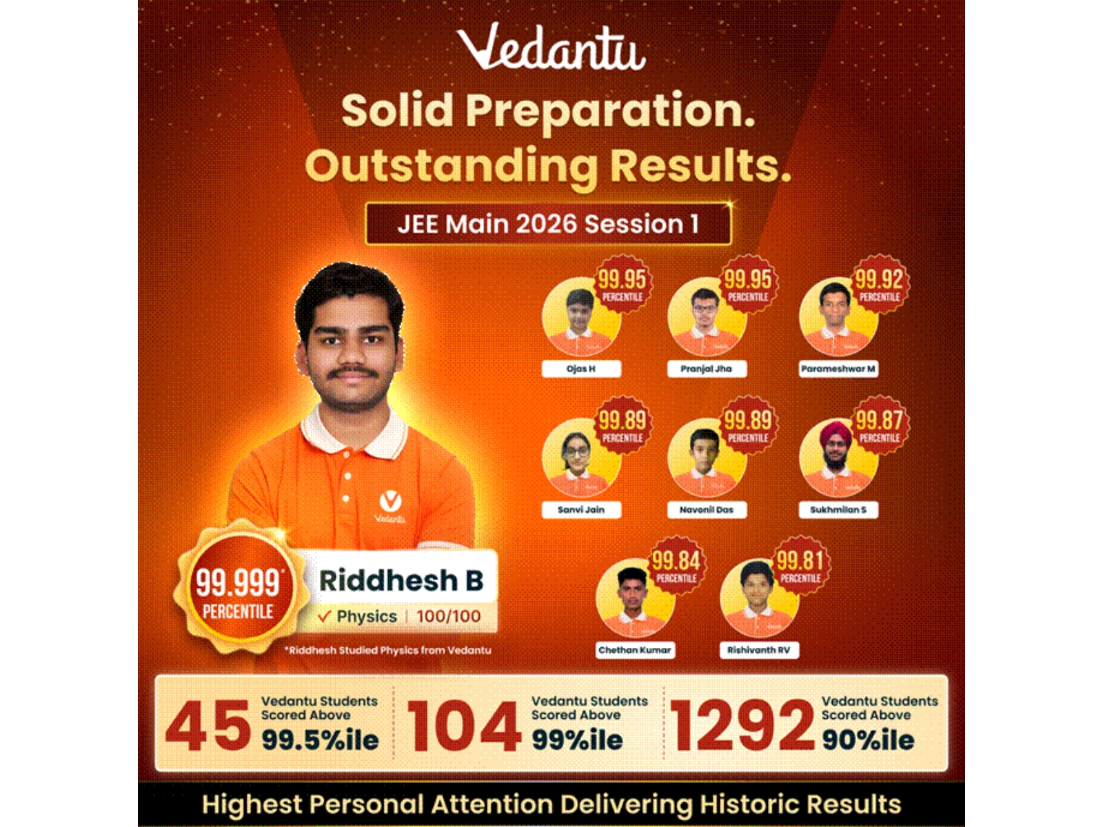 Vedantu Delivers Standout JEE Main 2026 Results with 1292 Students Scoring Above 90 Percentile