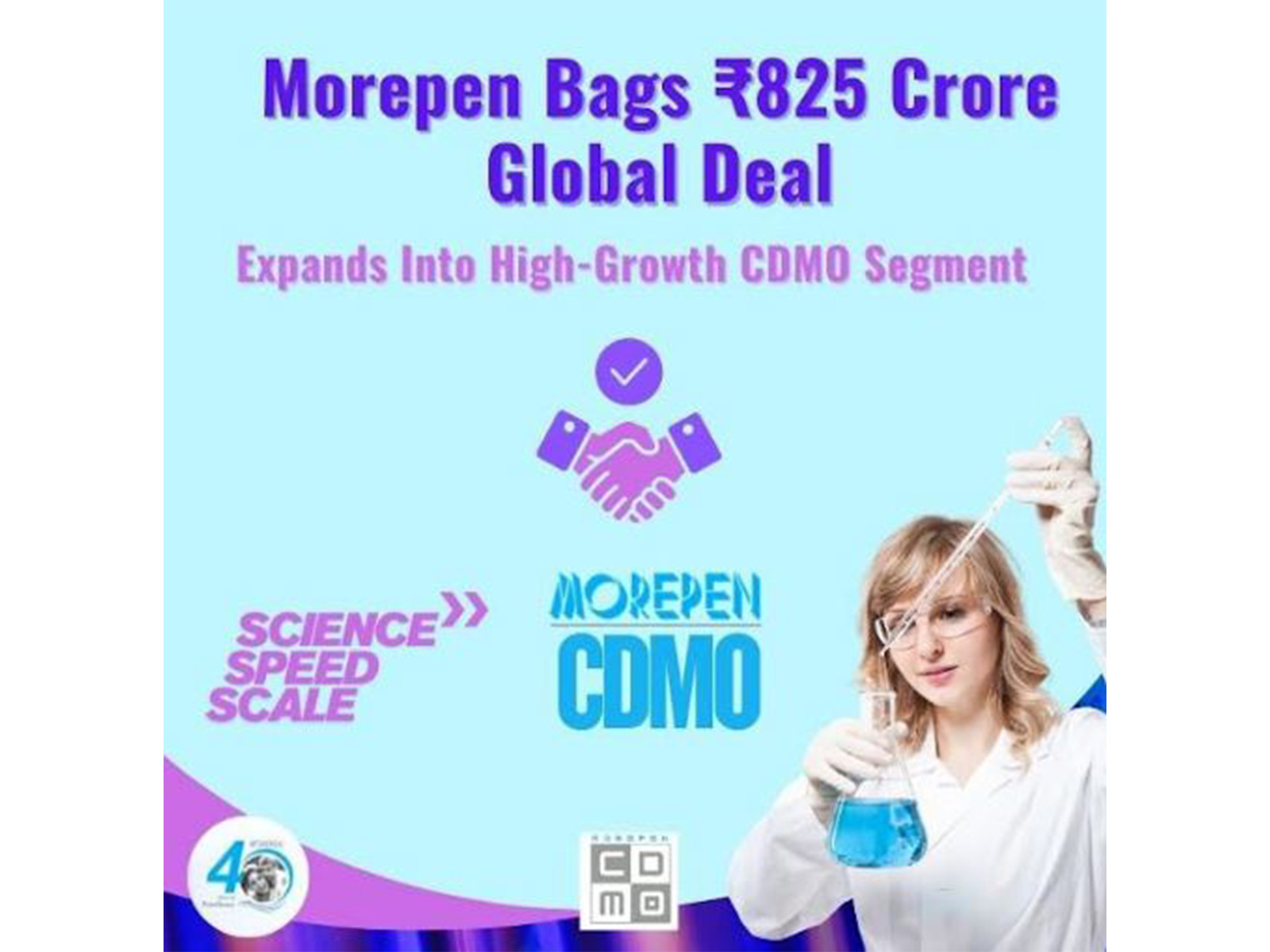 Morepen Bags Rs. 825 Crore Global Deal, Expands into High-Growth CDMO Segment