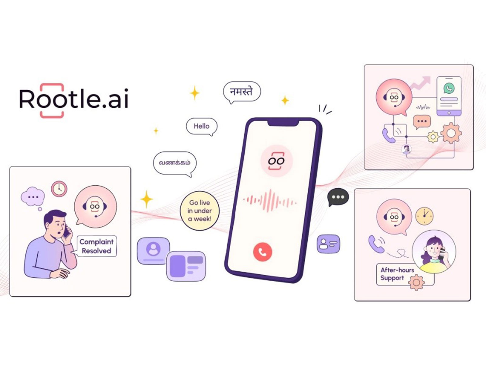 Rootle.ai Launches India's First "Institutional Memory Voice AI" Platform to Address Enterprise Knowledge Loss