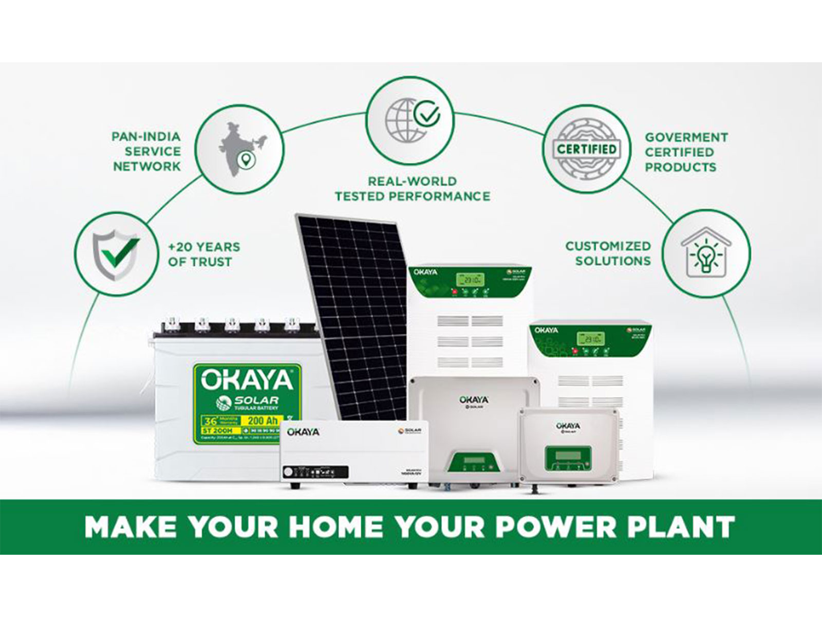 Okaya's complete solar ecosystem - high-efficiency panels, smart inverters, Solar PCUs, and advanced tubular batteries engineered for Indian conditions
