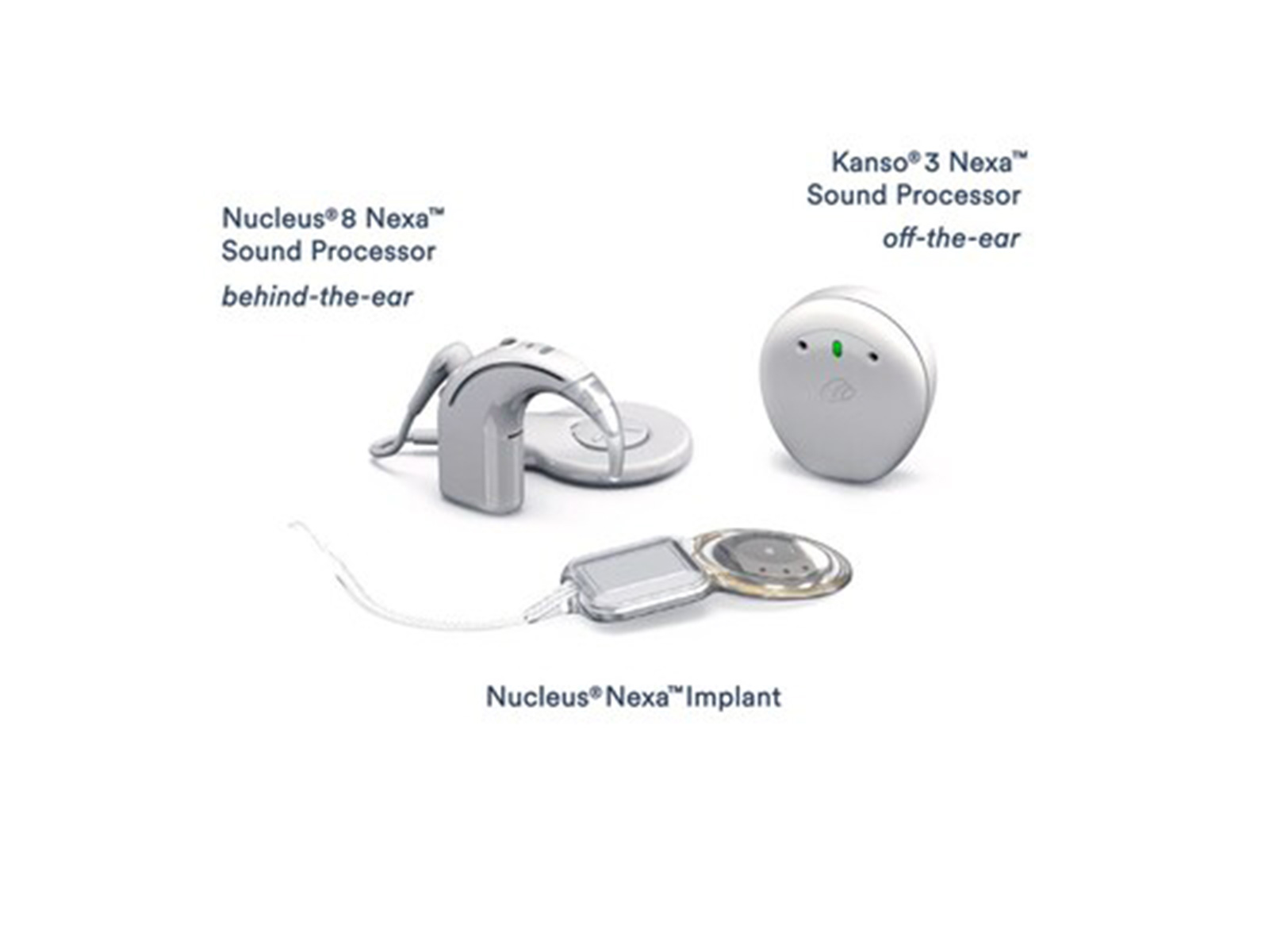 The world's first and only smart cochlear implant system with both behind-the-ear and off-the-ear hearing options