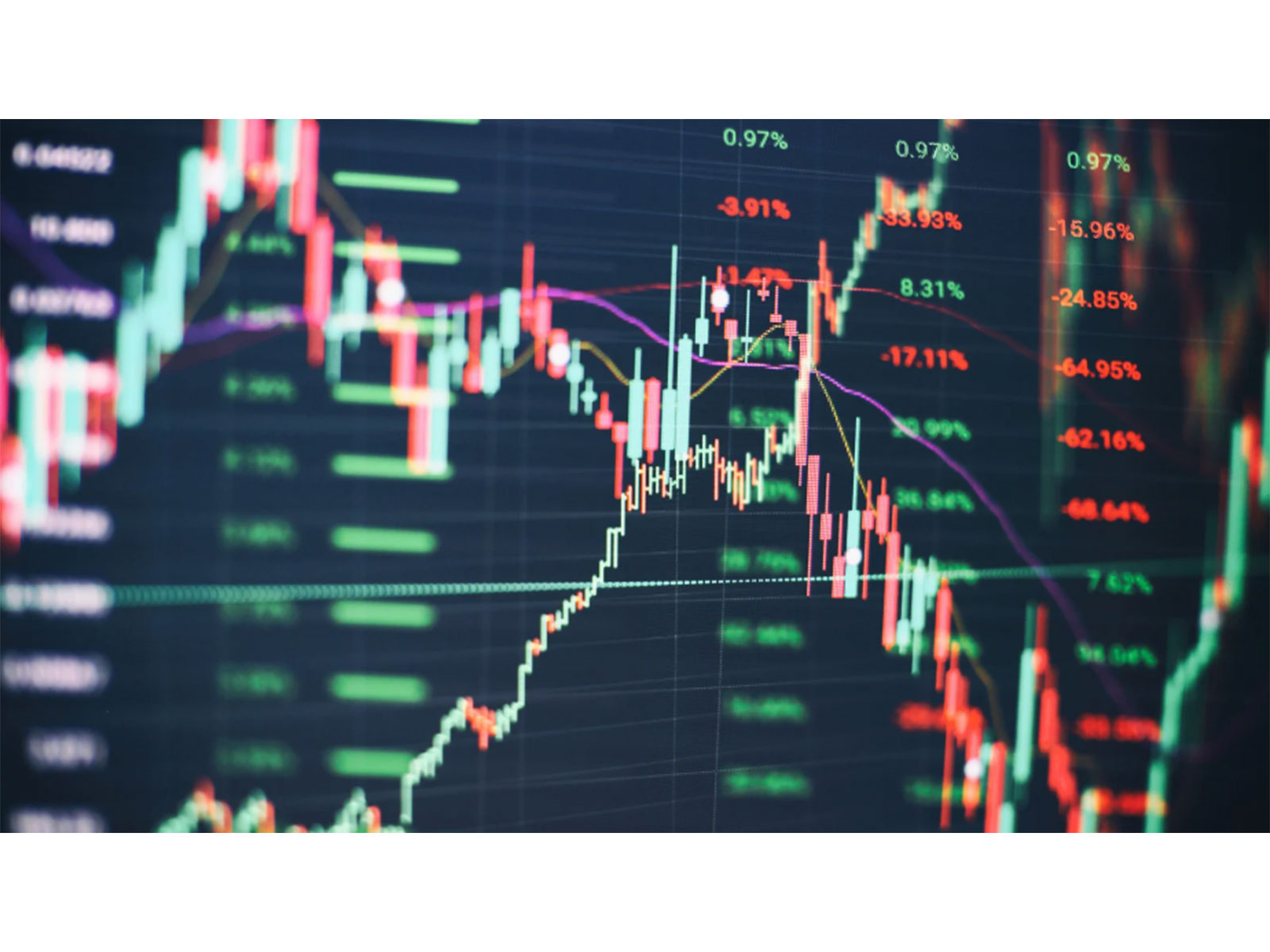 How BlinkX Simplifies Tracking of Daily Stock Market Movers