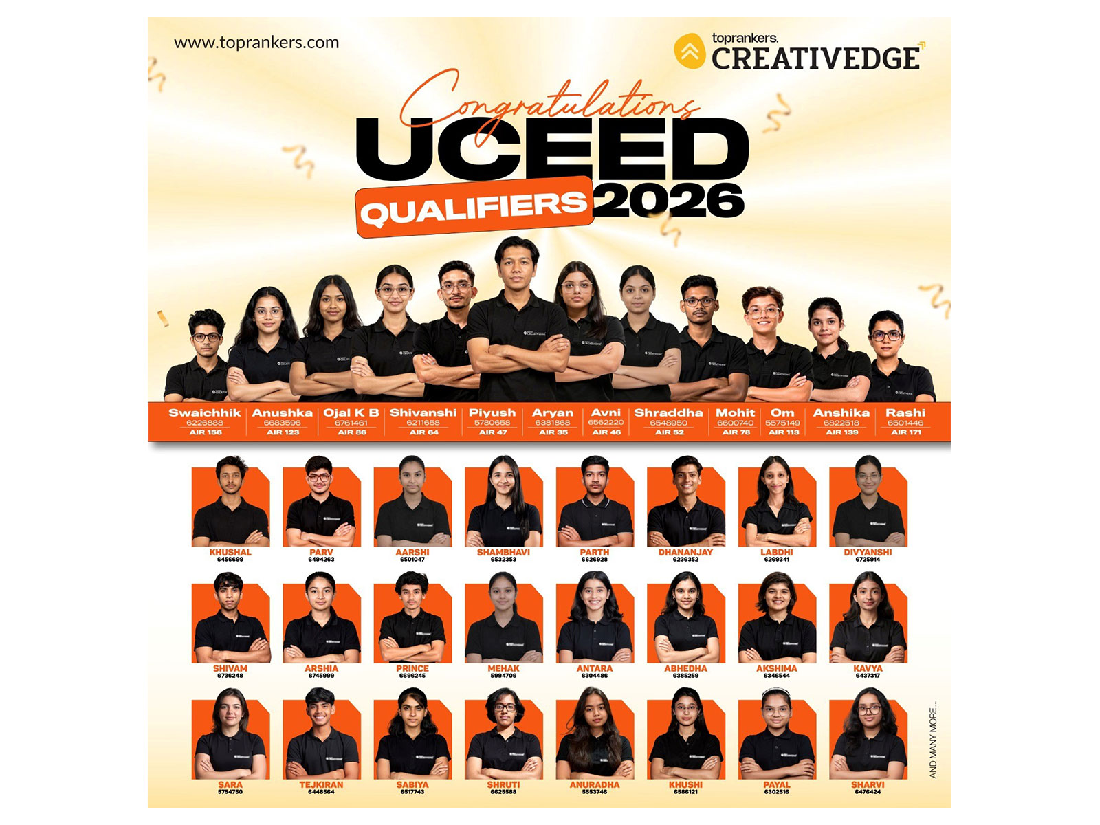 Creative Edge by Toprankers Announces UCEED 2026 Results: 7 Students Secure AIR Under 100, Nearly Half the Batch Qualifies