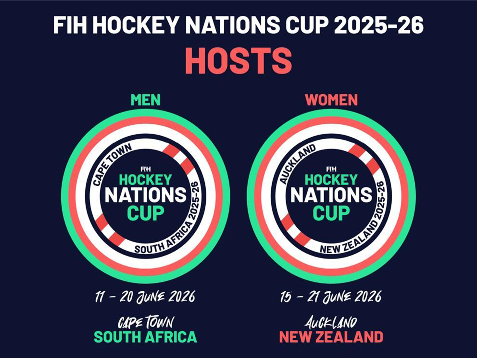 New Zealand, South Africa to host FIH Nations Cup (Photo: FIH)