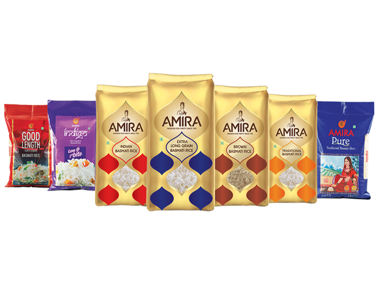 The Chanana Philosophy of Infinity From Grain to Greatness - The Chanana Legacy Series