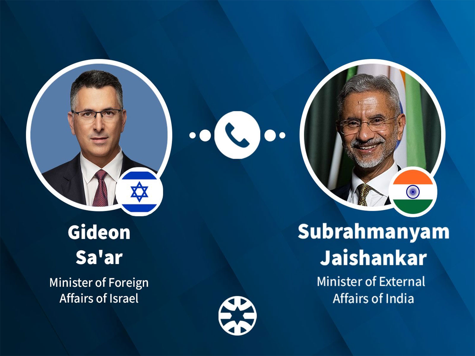 Minister of Foreign Affairs of Israel, Gideon Sa'ar, External Affairs Minister S Jaishankar (Photo: X@gidonsaar)