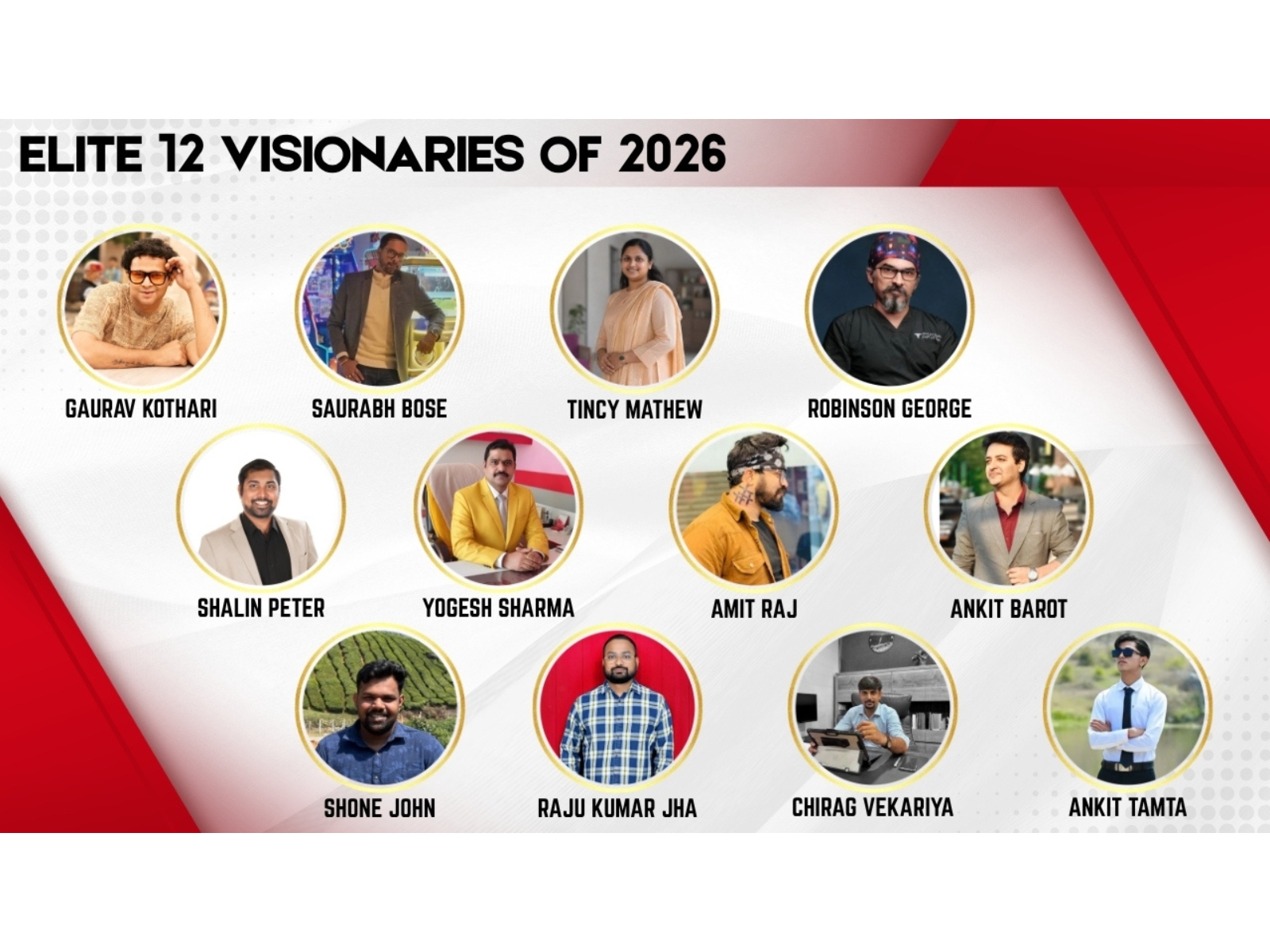The Elite 12 Visionaries of 2026: Leaders Transforming Business And Innovation