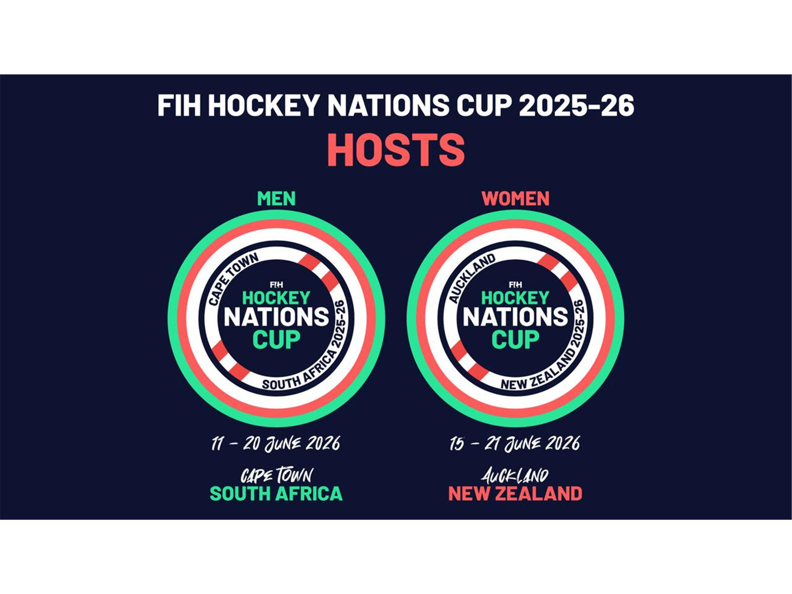 FIH Hockey Nations Cup (Image: FIH media)