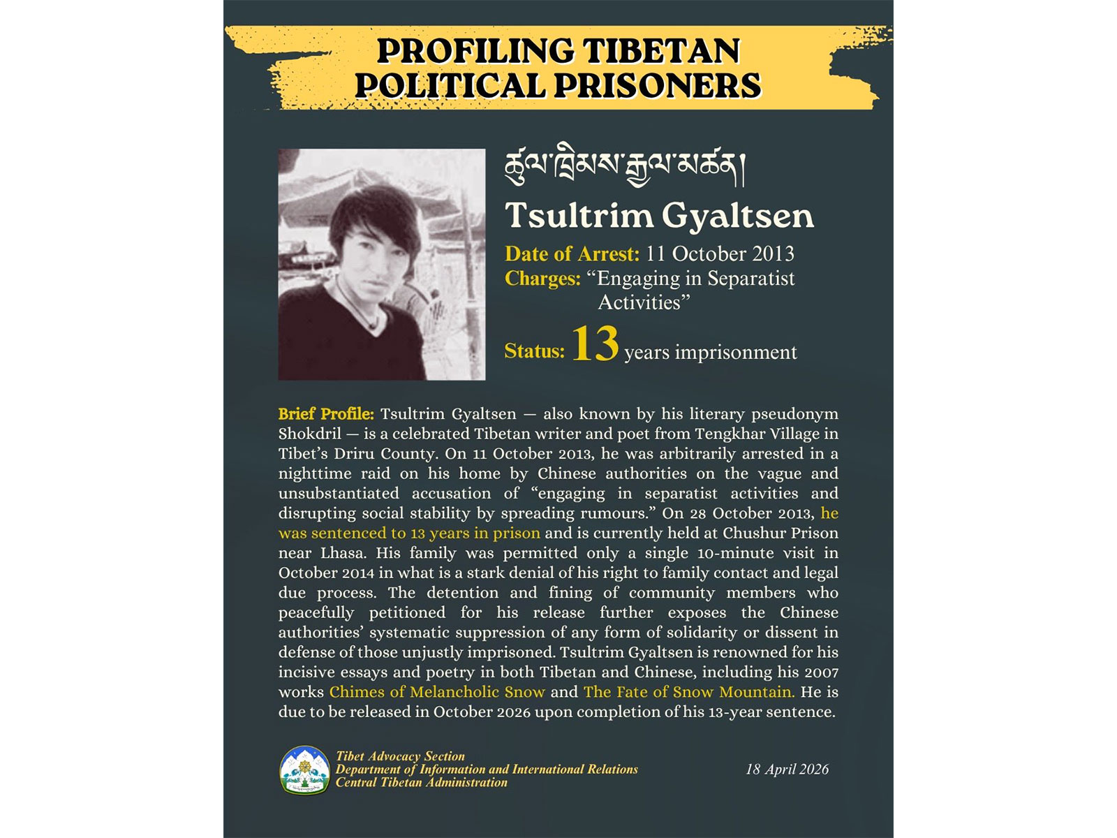 Political Prisoner Tsultrim Gyaltsen  (Photo/X/ @CTA_TibetdotNet)