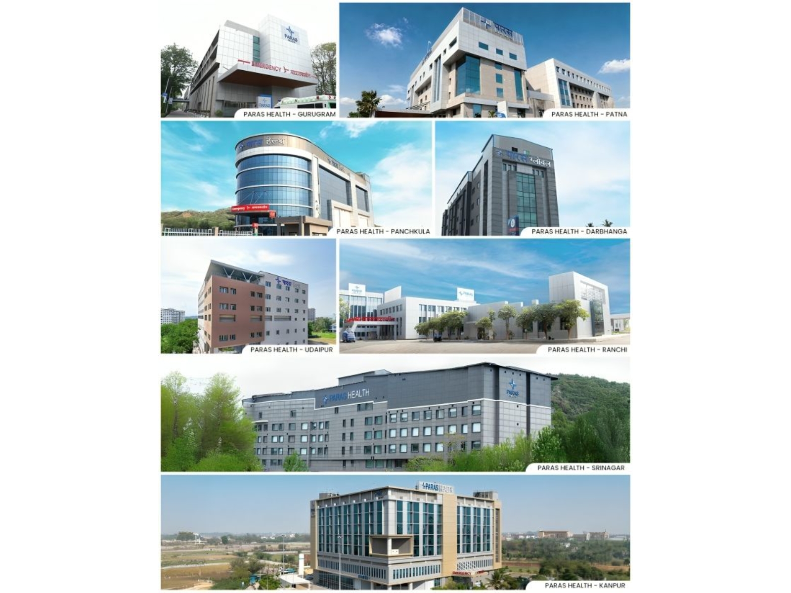 Building Healthcare Excellence: Paras Health's Commitment to Quality Care