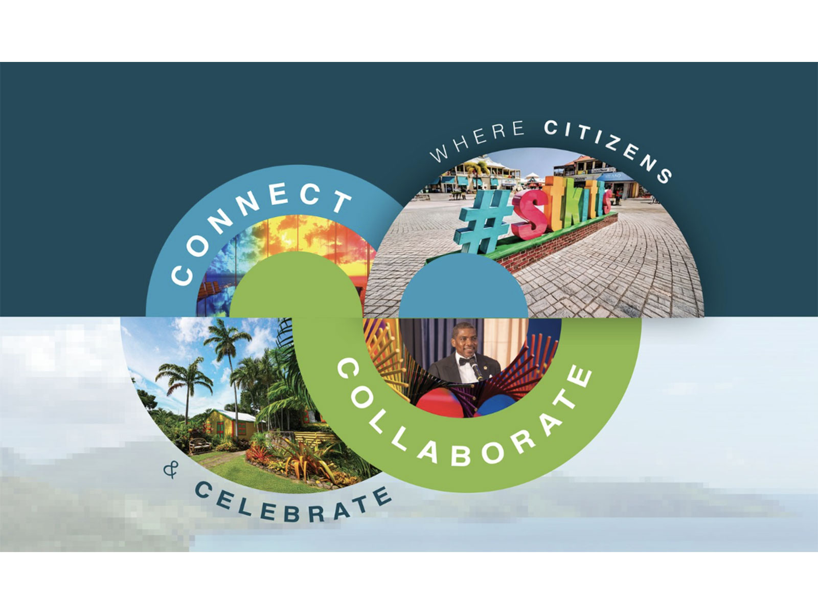 Investment Gateway Summit 2026 Returns to St. Kitts and Nevis for 3rd edition