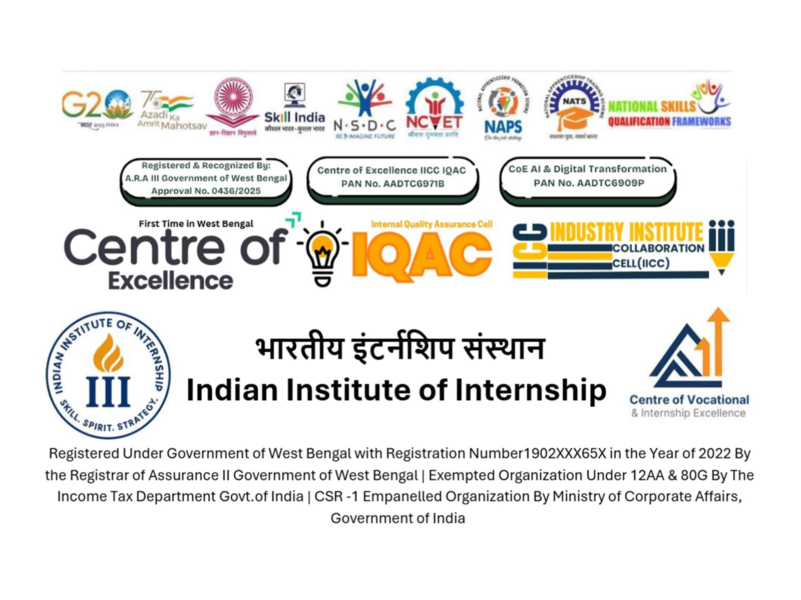 Indian Institute of Internship Only University Empaneled Internship Providing Organization 