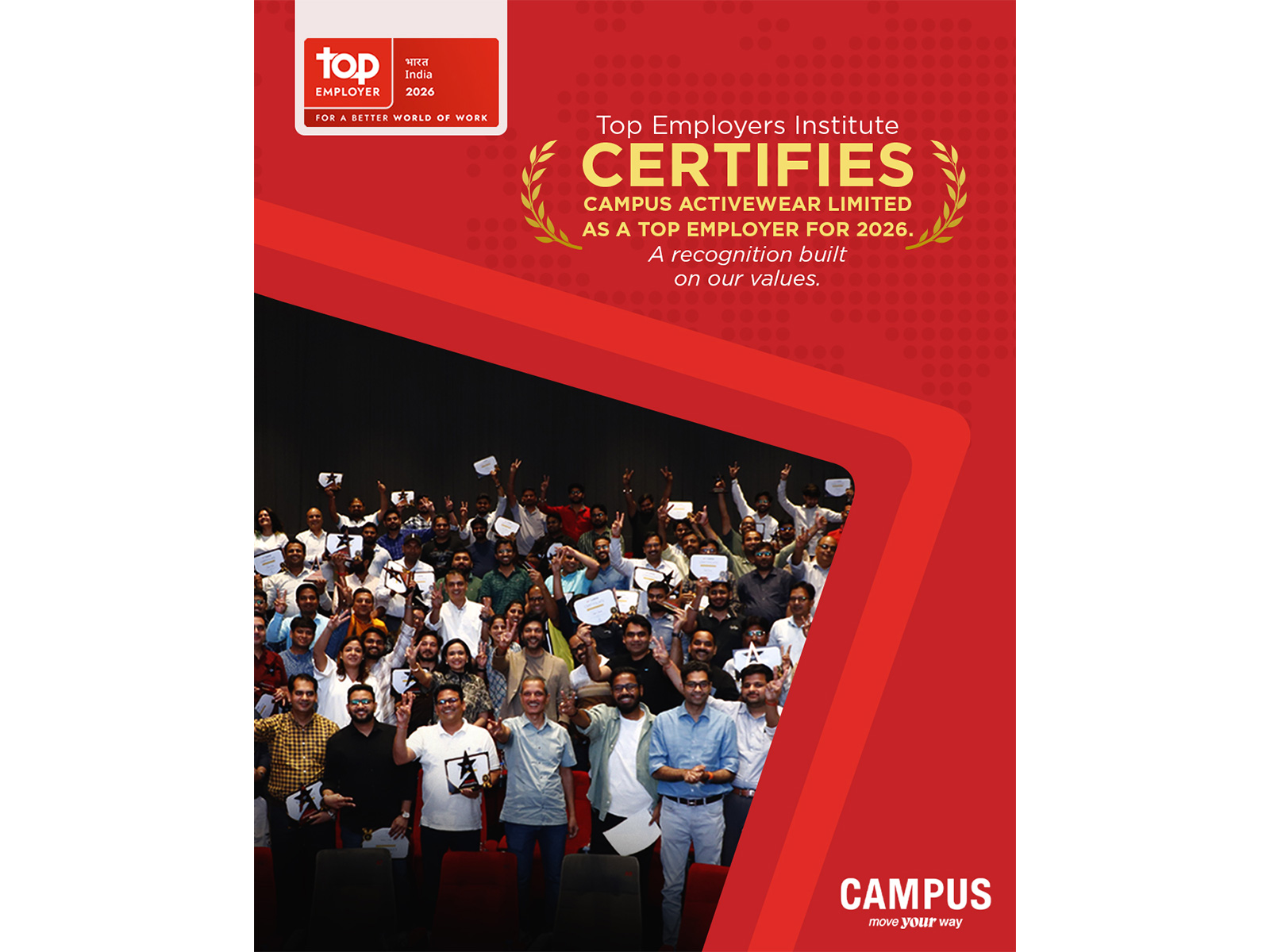 Campus Activewear Certified as India's Top Employer for 2026 by Top Employers Institute