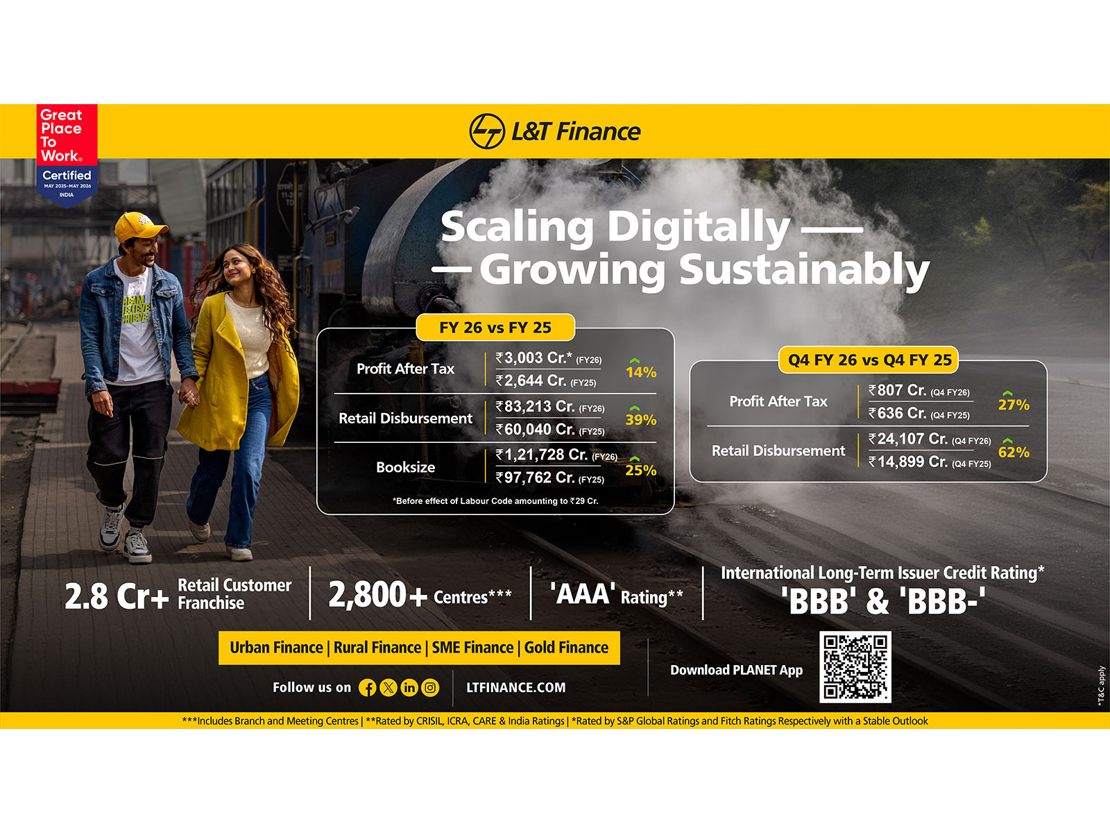 Highlights of L&T Finance Ltd.'s financial performance - FY26 and Q4FY26