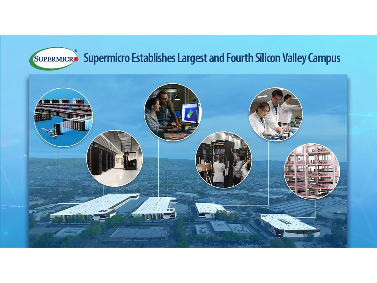 Supermicro Adds Largest Silicon Valley Campus - New DCBBS Facility to Advance the Delivery of Next-Generation AI Data Centers