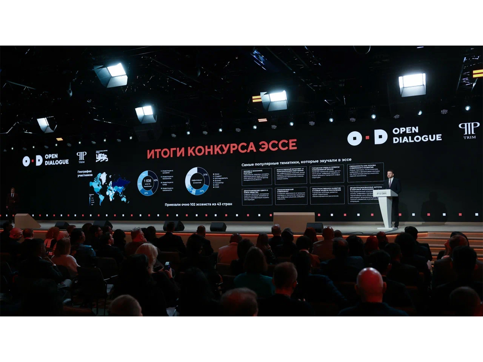 Indian Experts Shared Their Vision of the Future of the Global Economy at the 2nd Open Dialogue in Russia