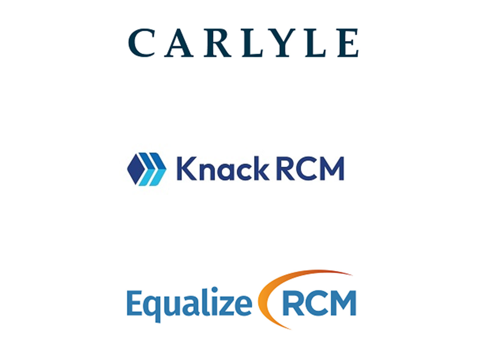 Carlyle Acquires Knack RCM and EqualizeRCM to Create an AI-Native, Global Multi-Specialty Healthcare RCM Platform
