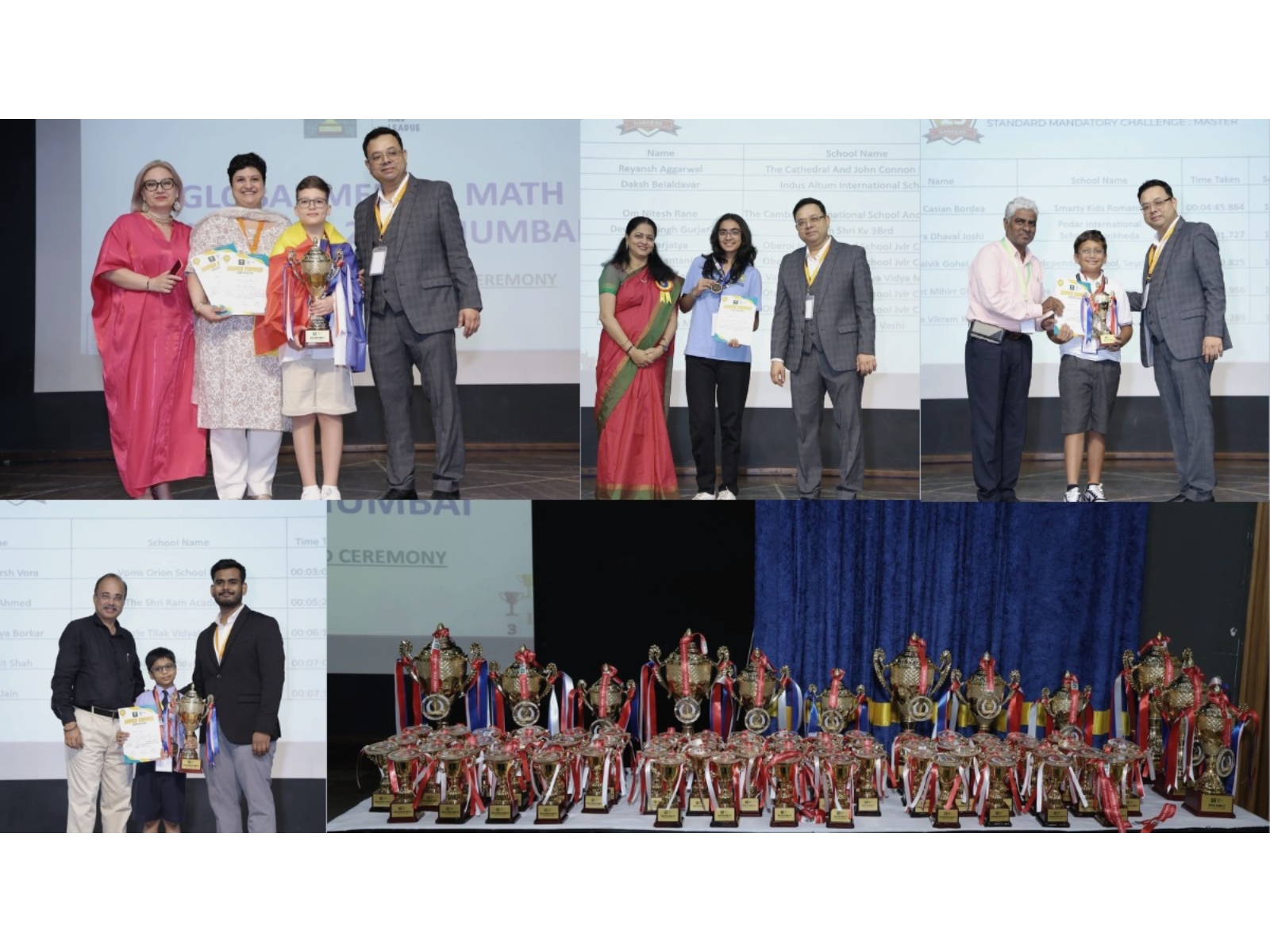 India's First Fully Digital On-Ground Mental Math Championship Concludes in Mumbai