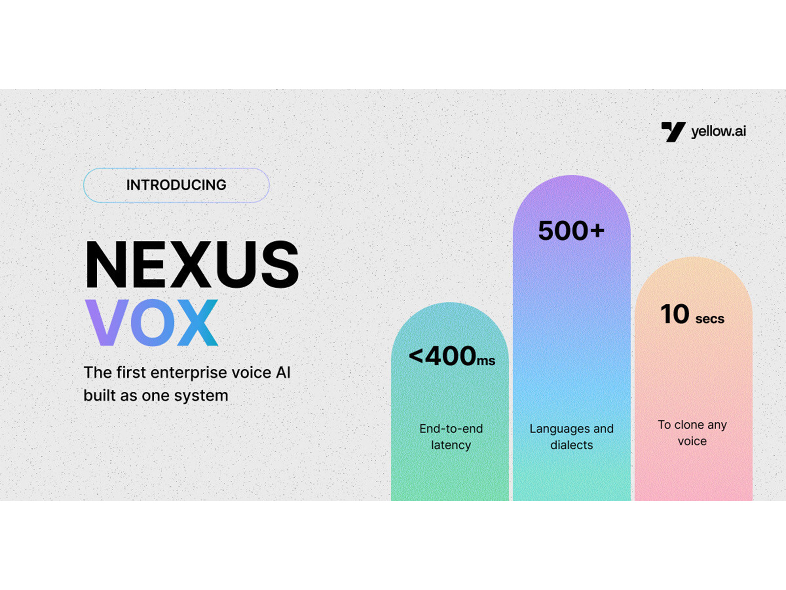Nexus VOX: The enterprise voice AI where listening, thinking, and resolving is built as one system