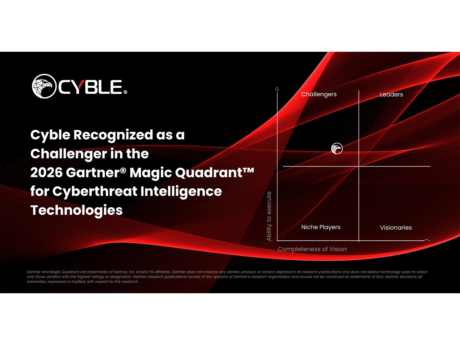 Gartner Magic Quadrant for Cyber Threat Intelligence Technologies