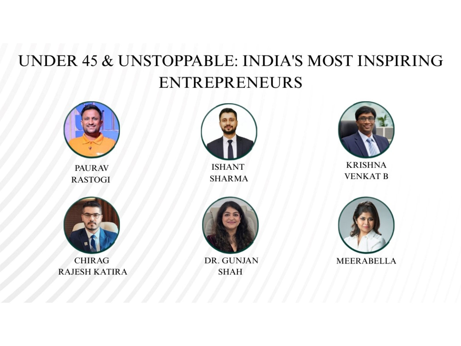 Under 45 and Unstoppable: India's Most Inspiring Entrepreneurs Making Waves in 2026